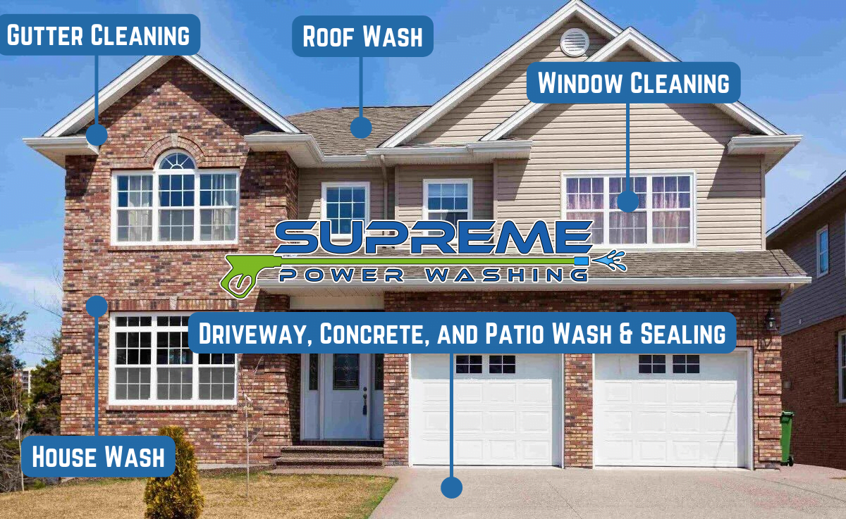 House Washing Service Oak Ridge Nc